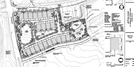 $500,000+ Homes Planned for vacant land near Jetton Cove Harris Teeter