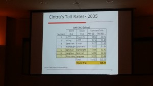 Cintra's Toll Rates - Click to  enlarge
